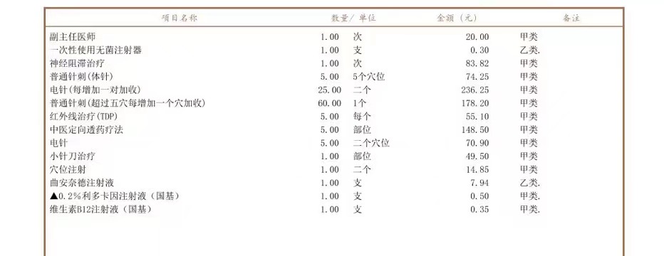 开的药单